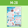 Плакат «Восемь правил гигиены. Как избежать коронавируса, гриппа и ОРВИ» (М-28, самоклеящаяся пленка, А3, 1 лист)